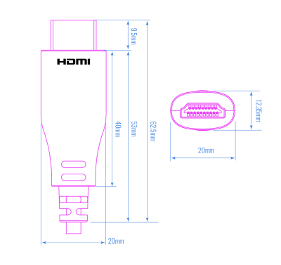 Head Dimensions
